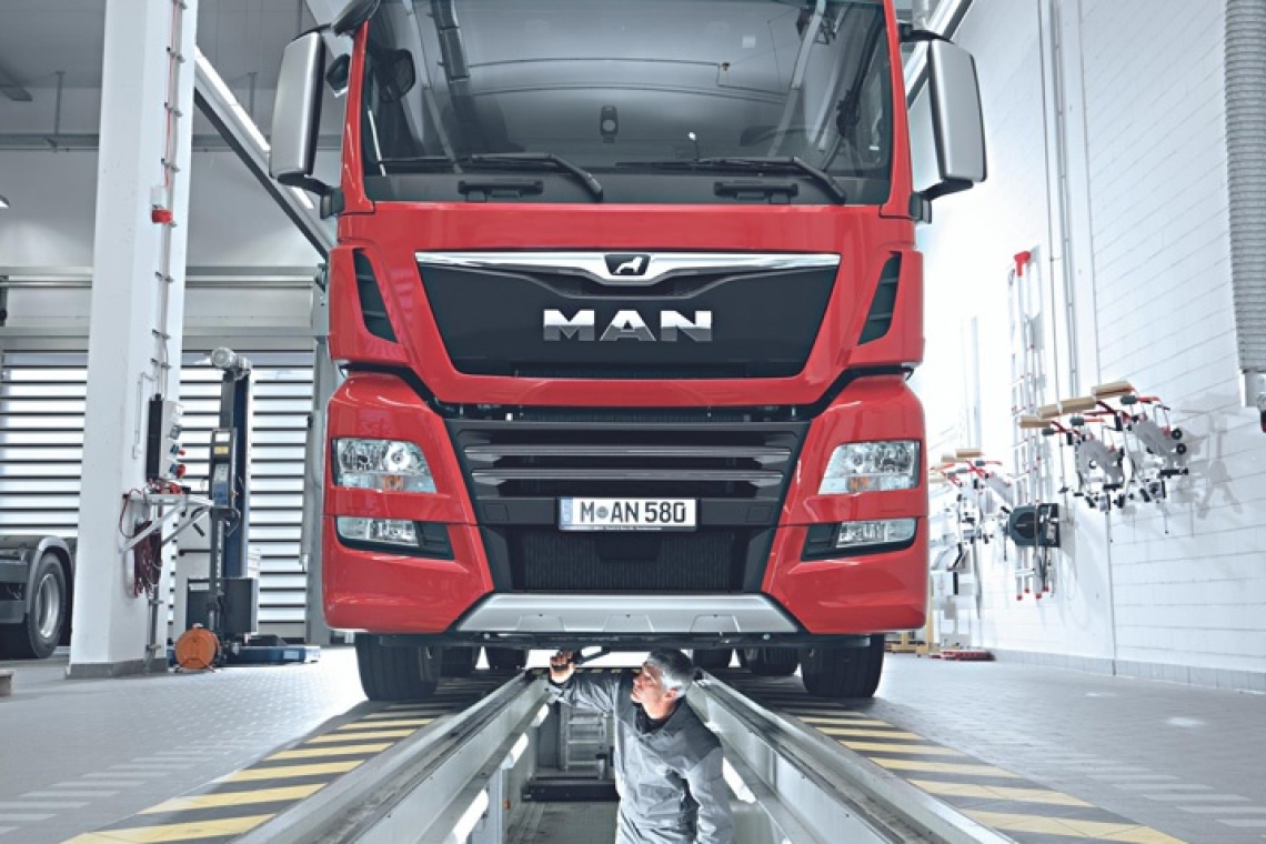 Βεβαιώσεις ΜΑΝ